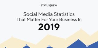 Digital Marketing : (Infographie) Réseaux sociaux : les chiffres à considérer en 2019