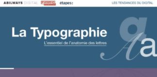 Digital Marketing : Infographie : l’anatomie des lettres en typographie