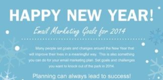 Digital Marketing : January email marketing tips