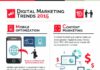 Digital Marketing : Look at the digital marketing trends for 2015 ! #MPV2016 www.mpv-paris.com