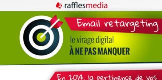 Digital Marketing : L’email retargeting: Le nouveau must du marketing digital!
