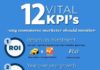 Digital Marketing : Management : #Marketing #Infographic: 12 vital KPI’s for e-commerce