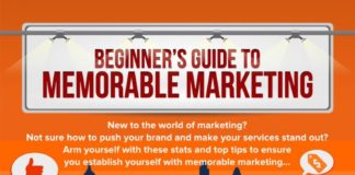 Digital Marketing : #Marketing #Infographic: A Beginner’s Guide To Memorable Marketing #socialmedi…