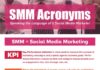 Digital Marketing : Marketing Jargon: 8 Acronyms All Newbies Need to Know – Infographic