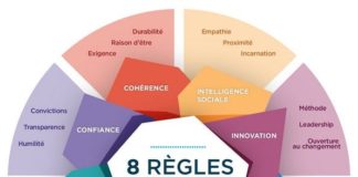 Digital Marketing : NL1203-image-uzful2