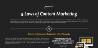 Digital Marketing : NewsCred #Content #Marketing Summit! #Business #Web #Entrepreneur #Startup #Ecom…