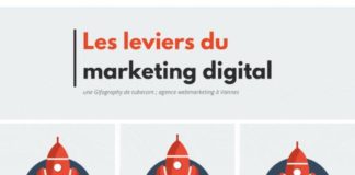 Digital Marketing : Nous nous qualifions auprès de nos clients et de nos prospects d’agence de we…