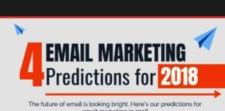 Digital Marketing : Photo Editing Software Pc some Photo Editing Eye Lens enough Photo Editing Softw…