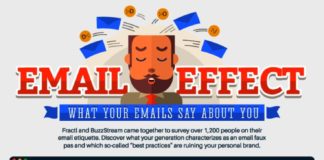 Digital Marketing : Photo Editor Online No Download beyond Photo Editor App Download On Pc whether P…