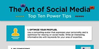 Digital Marketing : Photo Editor With Blur Background Effect. Email Marketing Tips For Holidays it i…