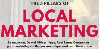 Digital Marketing : Recognizing and Selling to Your Target Market