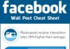 Digital Marketing : SOCIAL MEDIA – “Facebook post cheat sheet Gaynor Parke #PinterestExpert #…