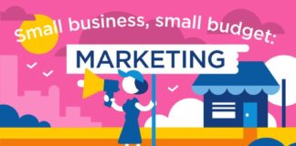 Digital Marketing : Small Business & small Budget Marketing Infographic #Infographics