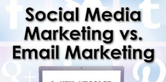 Digital Marketing : Social Media Marketing or Email Marketing?
