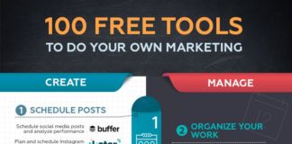 Digital Marketing : Social Media, SEO, Email, Graphic Design: 100 Free Tools For Digital Marketers (Infographic)