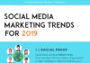 Digital Marketing : Social Media Trends 2019