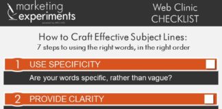 Digital Marketing : Subject line checklist