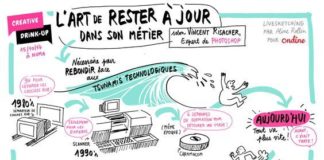 Digital Marketing : Sylvaine Pascual on