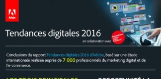 Digital Marketing : Tendances digitales 2016