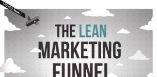 Digital Marketing : The Lean Marketing Funnel – not a bad info graphic but all the big words in the …