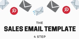 Digital Marketing : The Sales Email Template