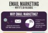 Digital Marketing : The Value of Email Marketing