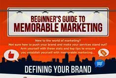 Digital Marketing : Top 10 Photo Editing Software For Pc Download that Email Marketing Tips 2019