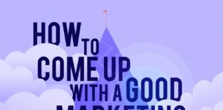 Digital Marketing : Top Tips for a Great Small Business Marketing Plan (INFOGRAPHIC)