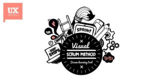 Digital Marketing : Topo-Graphique “Méthode Scrum”