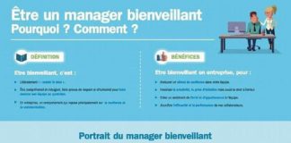 Digital Marketing : Une infographie signée AXA France créée dans le cadre du programme de dévelo…