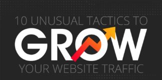 Digital Marketing : Website traffic tactics infographic