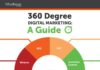 Digital Marketing : What Is 360 Degree Digital #Marketing? #Web #Business #Entrepreneur #Startup #Ec…