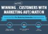 Digital Marketing : Winning More Customers With Marketing Automation