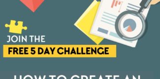 Digital Marketing : Wondering how to put together a sales & subscriber boosting email strategy for your business?