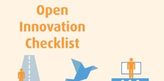 Digital Marketing : open innovation infographic