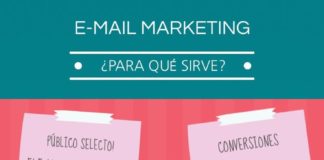 Digital Marketing : ¿Para qué sirve el Email Marketing? (infografía)