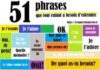 Educational infographic : 100 phrases que tout enfant a besoin d’entendre
