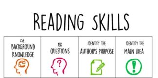Educational infographic : 16 Reading Strategies to Teach This Year