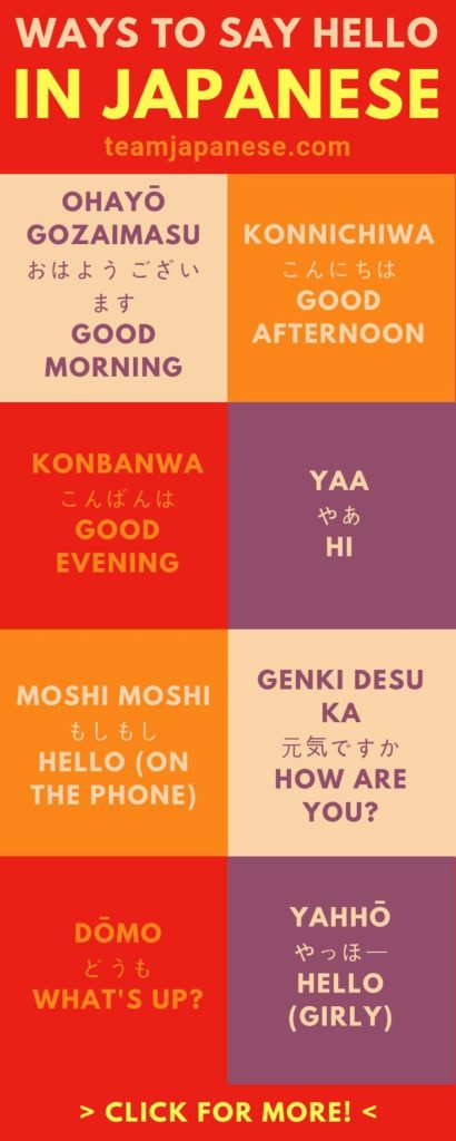 Educational infographic : 19 Different Ways to Say Hello in Japanese ...