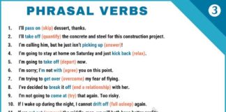 Educational infographic : 2000+ Common Phrasal Verbs List from A-Z