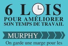 Educational infographic : 2018 et les 6 lois pour organiser son temps de travail