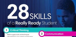 Educational infographic : 28 Skills of a Really Ready Student Infographic