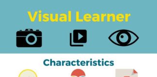 Educational infographic : 6 Fun and Easy Ways to Learn English Visually