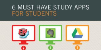 Educational infographic : 6 Must-Have Study Apps For Students Infographic