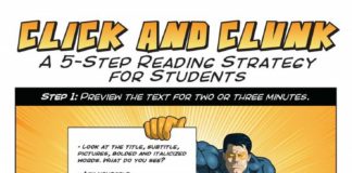 Educational infographic : A 5-Step Reading Strategy For Students Infographic