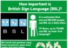 Educational infographic : #BSL Support Workers needed across the UK – Infographic on the importance of Bri…
