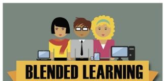 Educational infographic : Blended Learning Improves Teaching: edtechreview.in/… #edtech #elearning