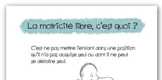 Educational infographic : Bonjour et bienvenue sur mon site pro ! Je suis Virginie Maillard, l’auteur du…