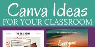 Educational infographic : Canva for the Classroom