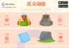 Educational infographic : Chinese opposite words